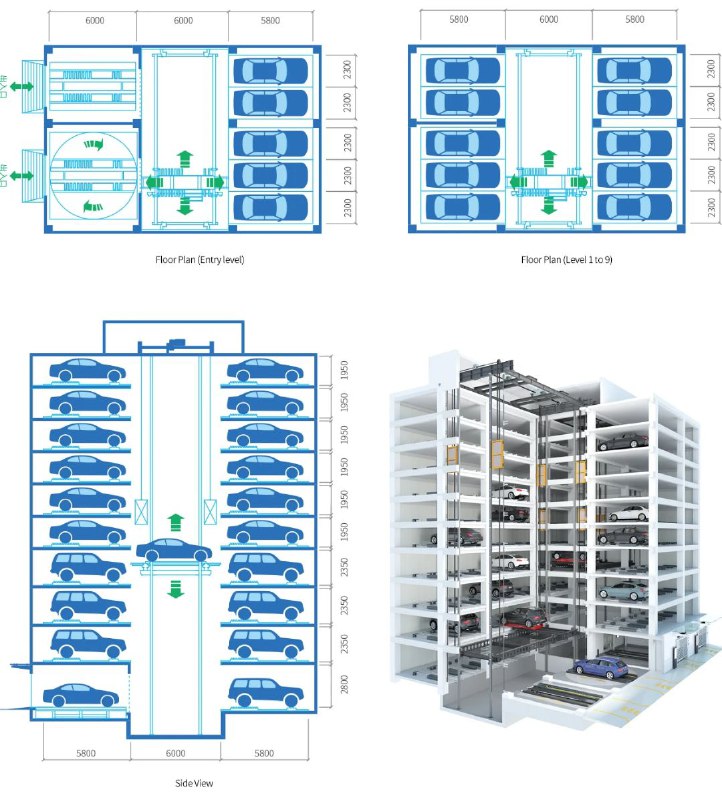 برجی سه بعدی
